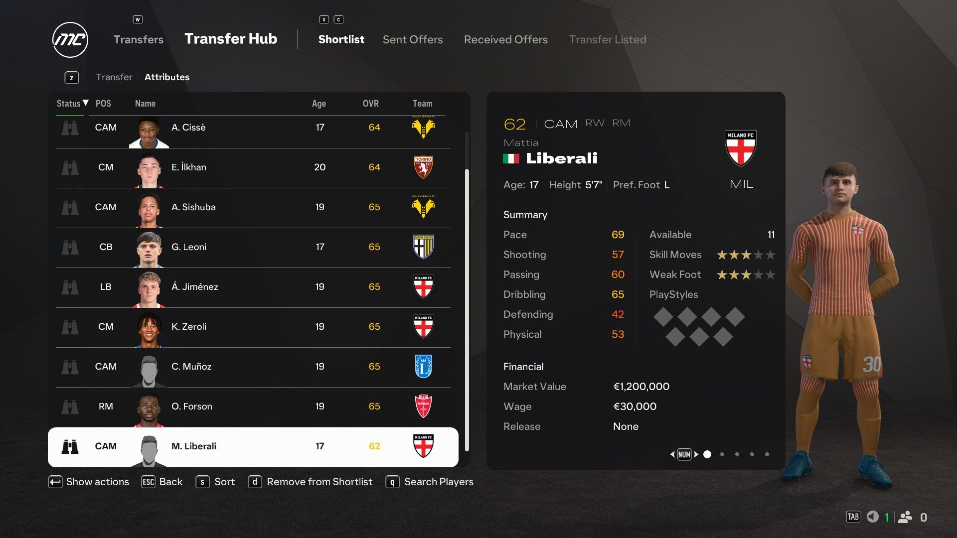 Mattia Liberali in EA Sports FC 25.