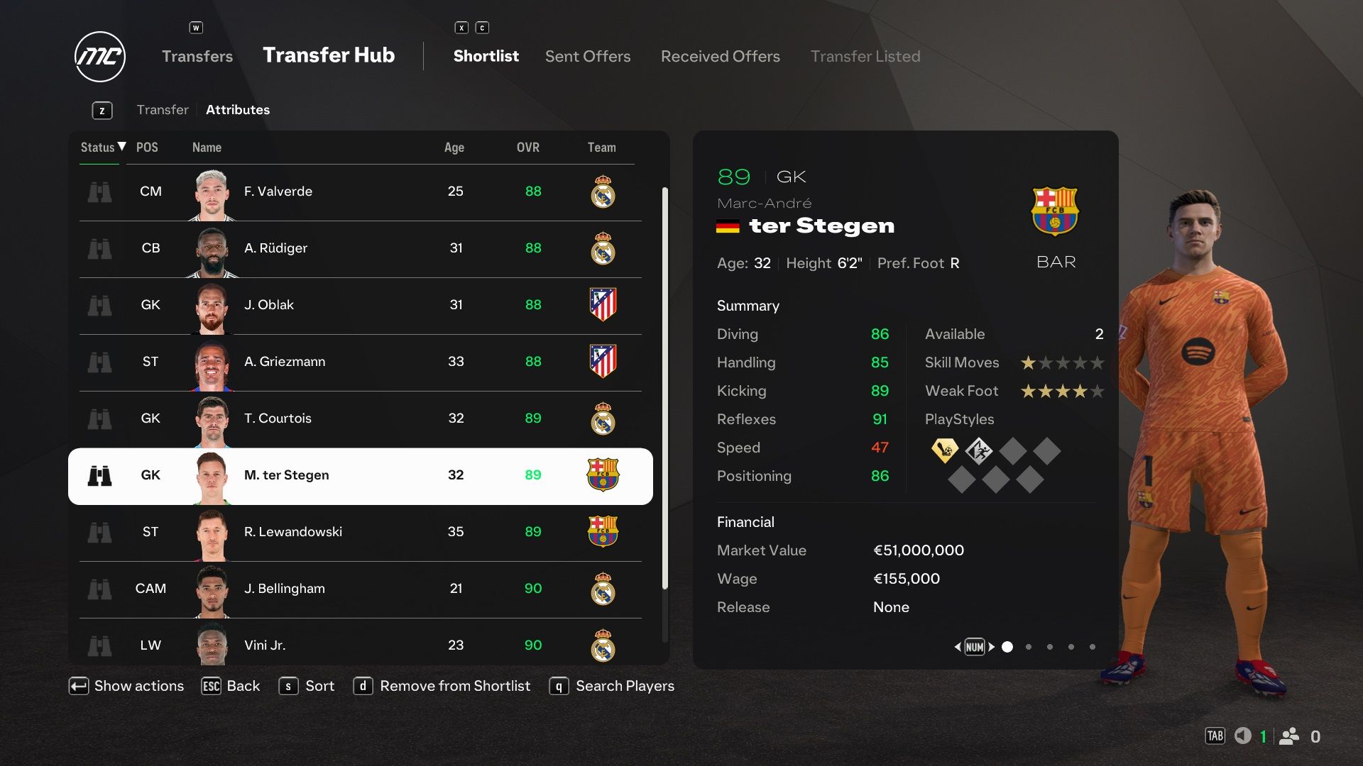 Marc-Andre ter Stegen in EA Sports FC 25.