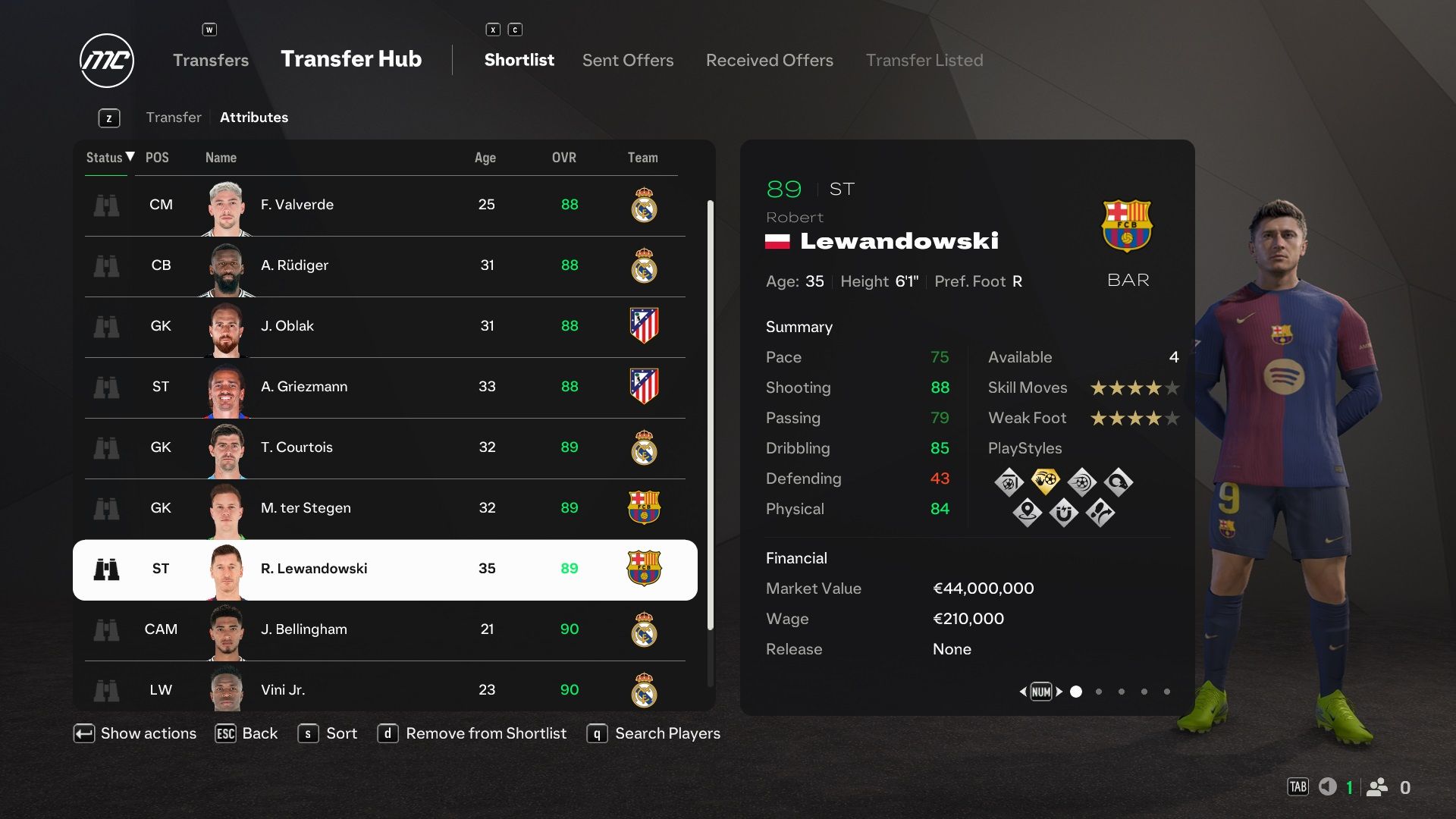 Robert Lewandowski in EA Sports FC 25.