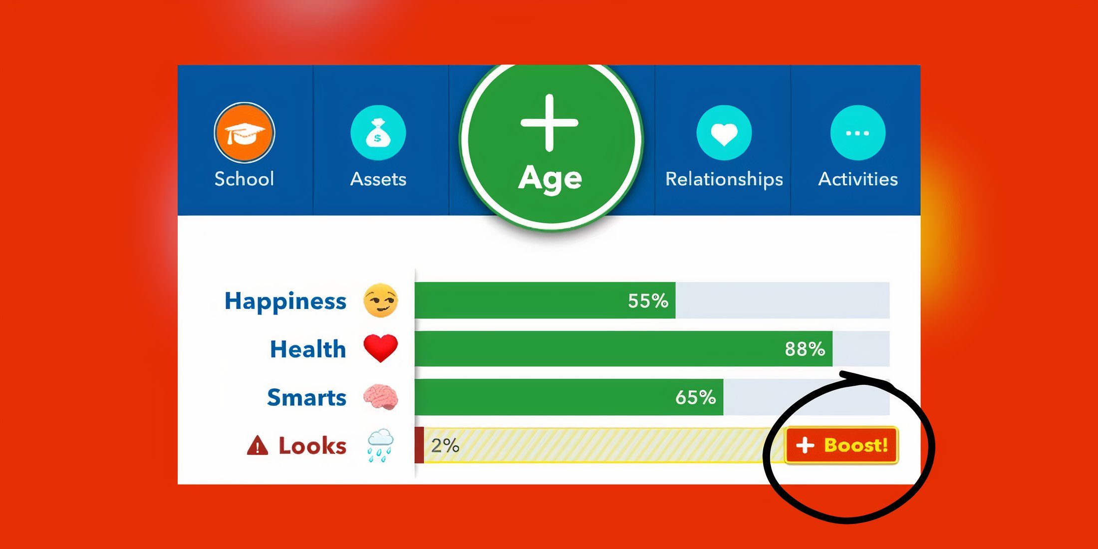 how to boost looks in bitlife