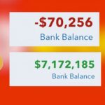 BitLife: How To Get Out Of Debt 