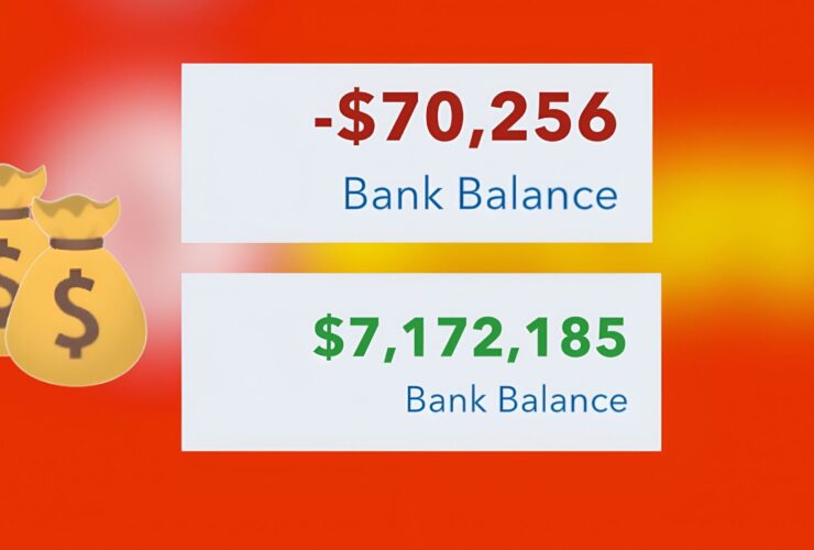 BitLife: How To Get Out Of Debt 