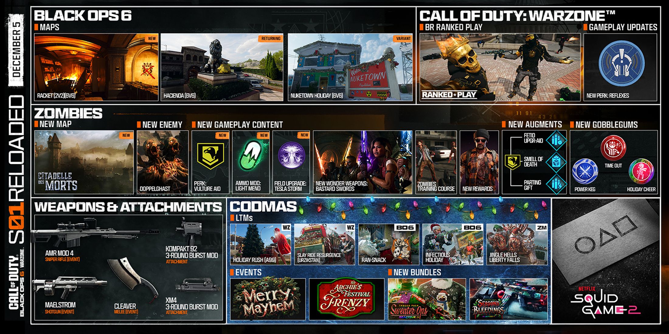 call-of-duty-black-ops-6-warzone-season-1-reloaded-roadmap