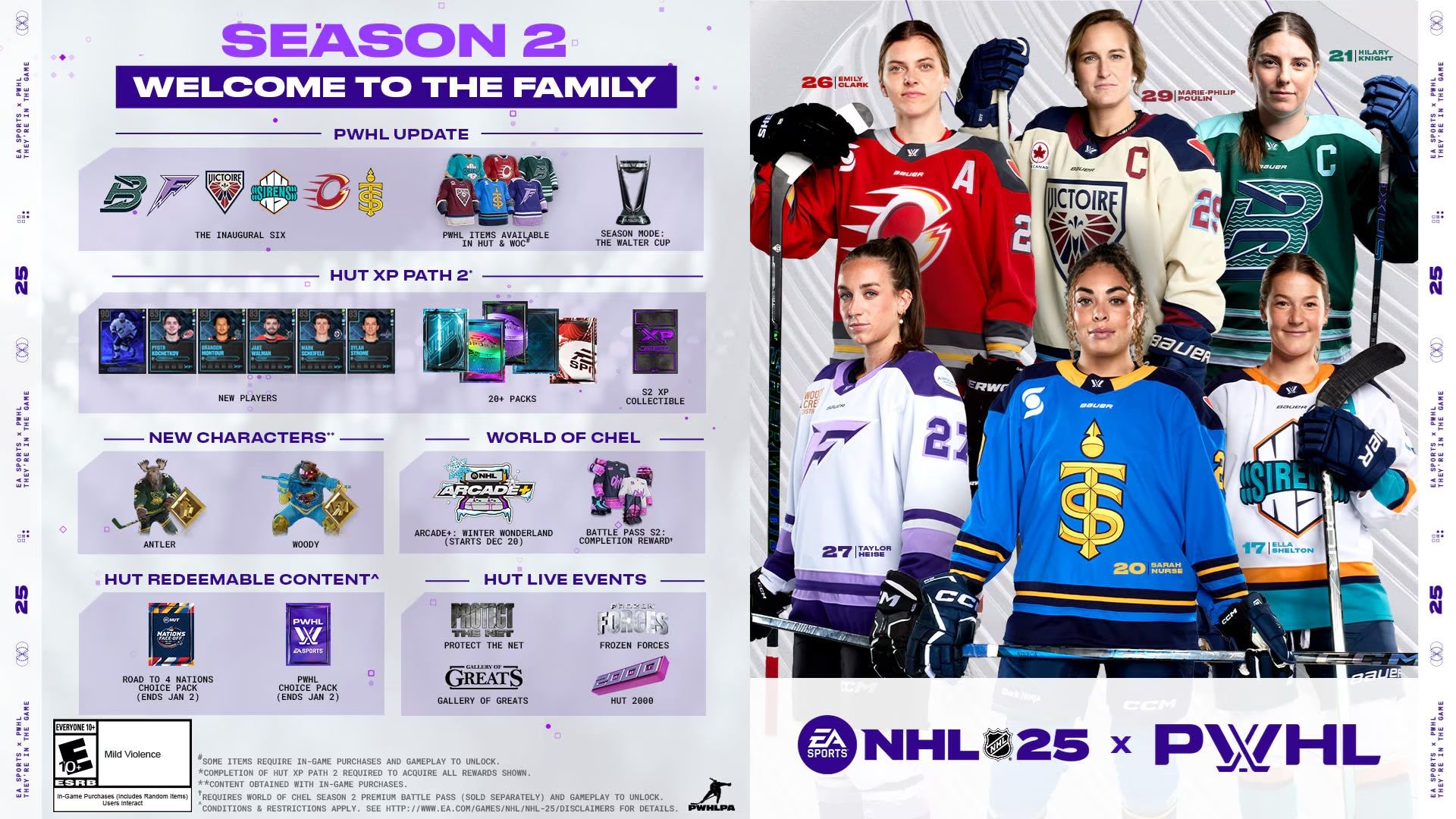 NHL 25 PWHL Content