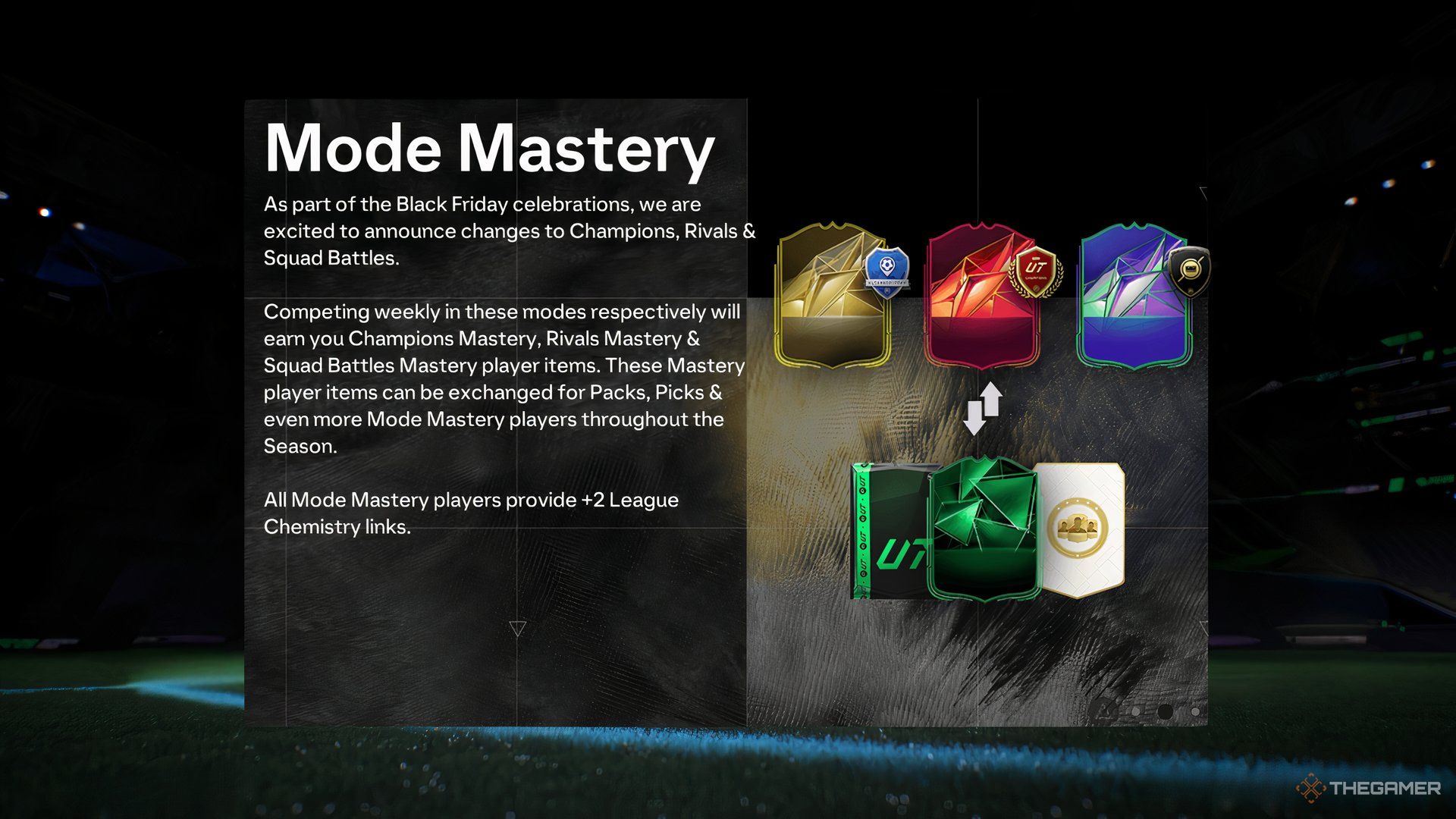 A screenshot of all Mode Mastery Players in EA Sports FC 25.