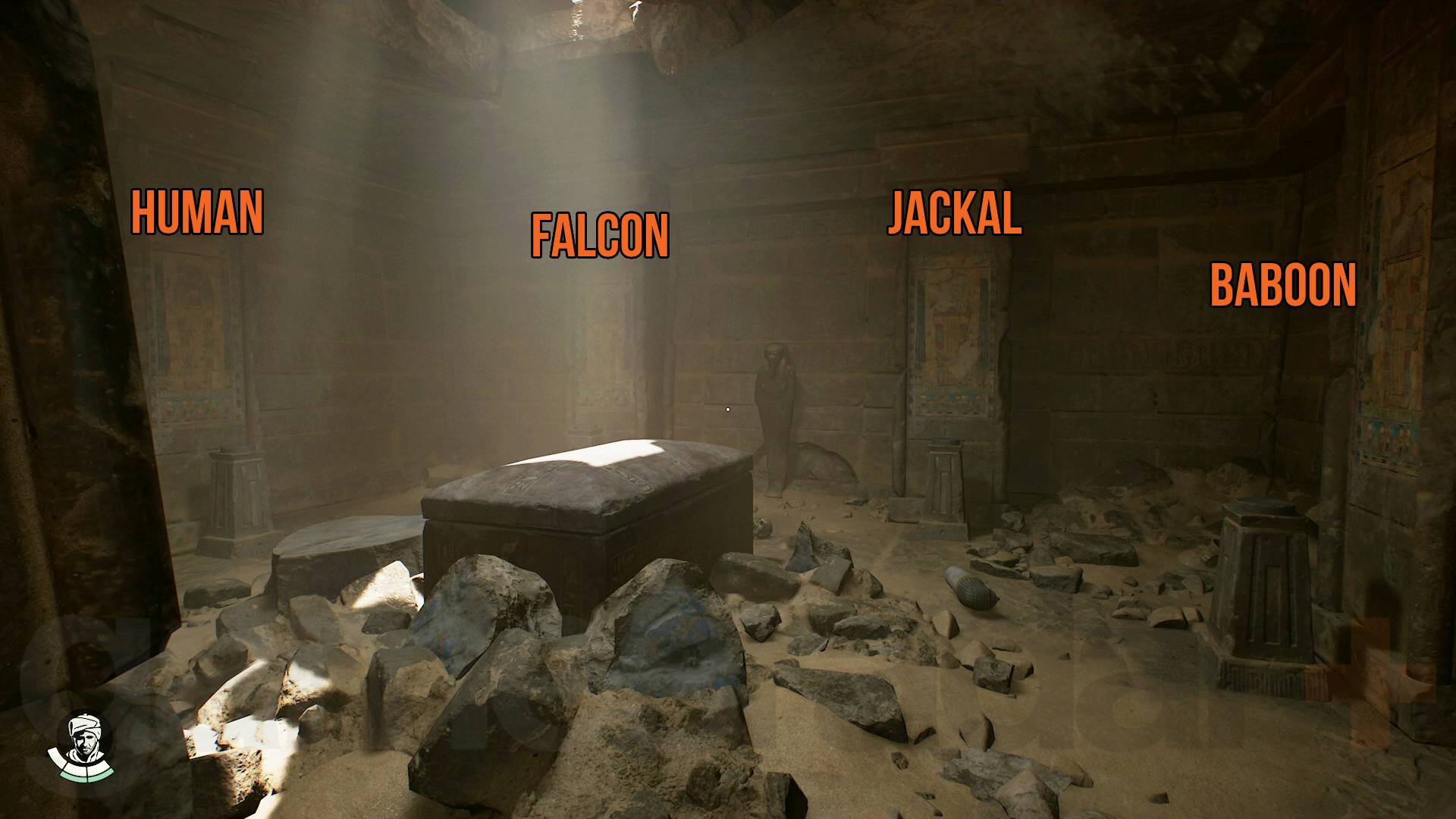 Indiana Jones and the Great Circle seat of eternity mystery pedestals labelled