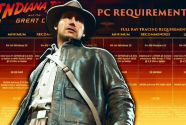 I Hope Game Specs Don't Start Going The Way Of Indiana Jones And The Great Circle