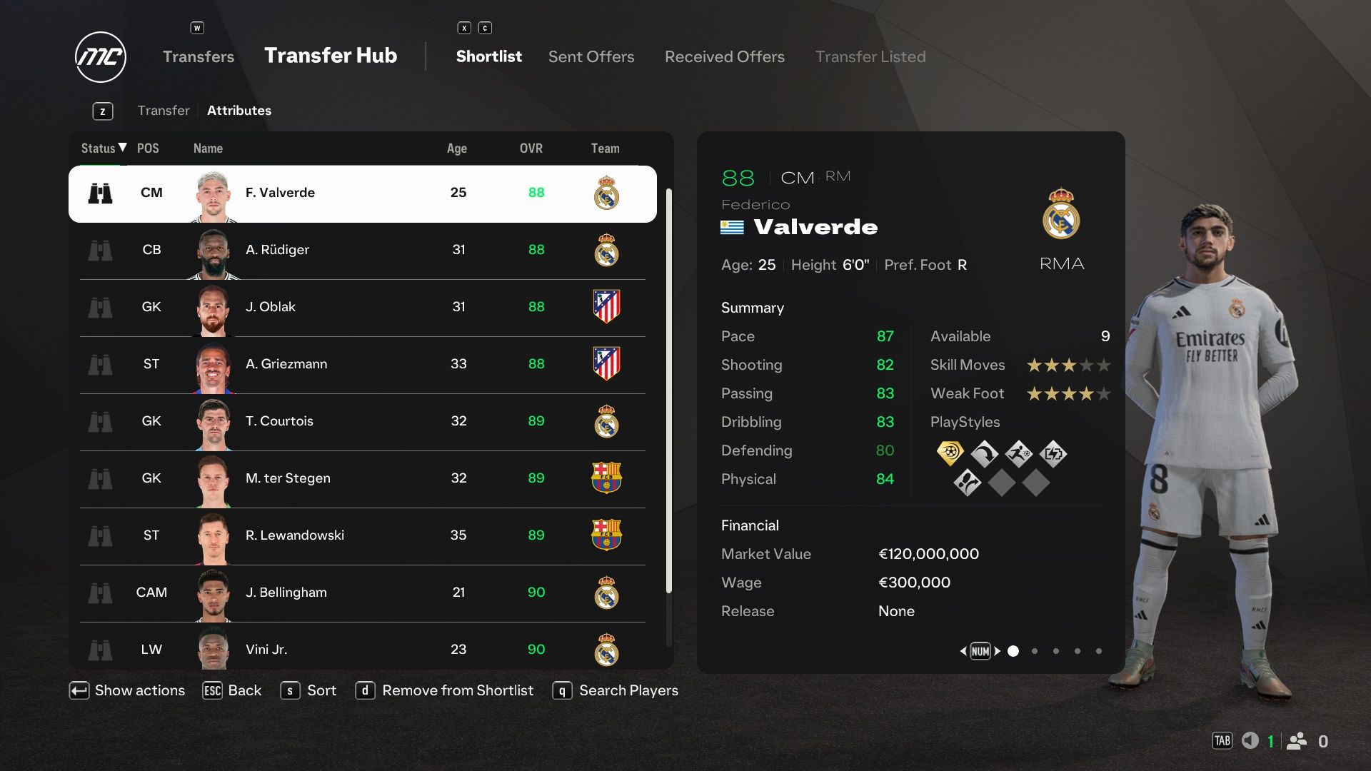 Federico Valverde in EA Sports FC 25.