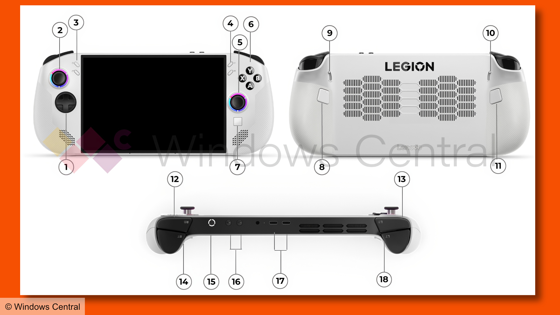 Lenovo Legion Go S images leaked