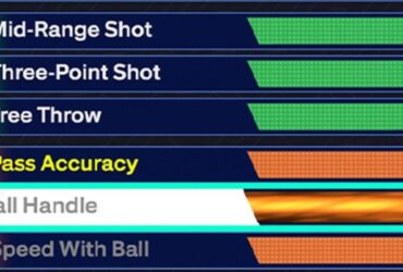 NBA 2K25 Attributes & Tests