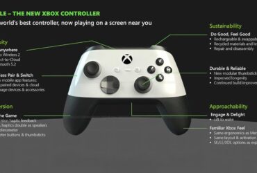 New Xbox Controller with DualSense-Like Haptics Is Reportedly Still on the Way for Next-Gen Xbox