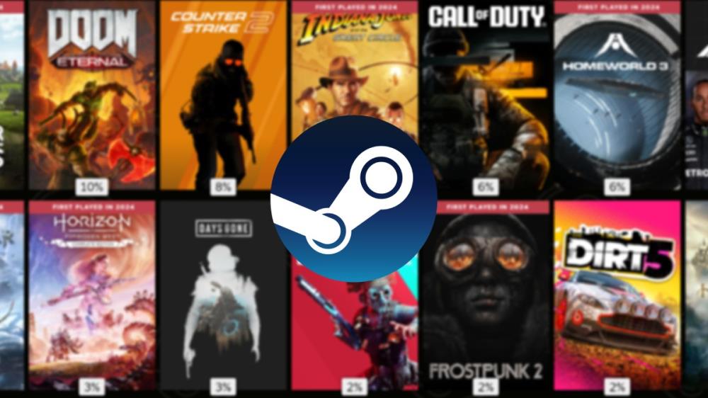 Steam Replay 2024, players spent over twice the time on 'classic' games versus something new