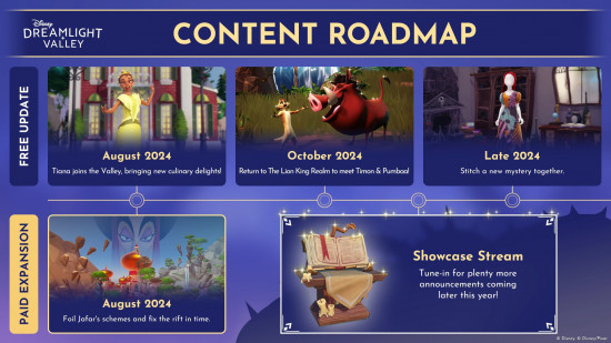 The Dreamlight Valley update roadmap for 2024, including free content and paid expansion.