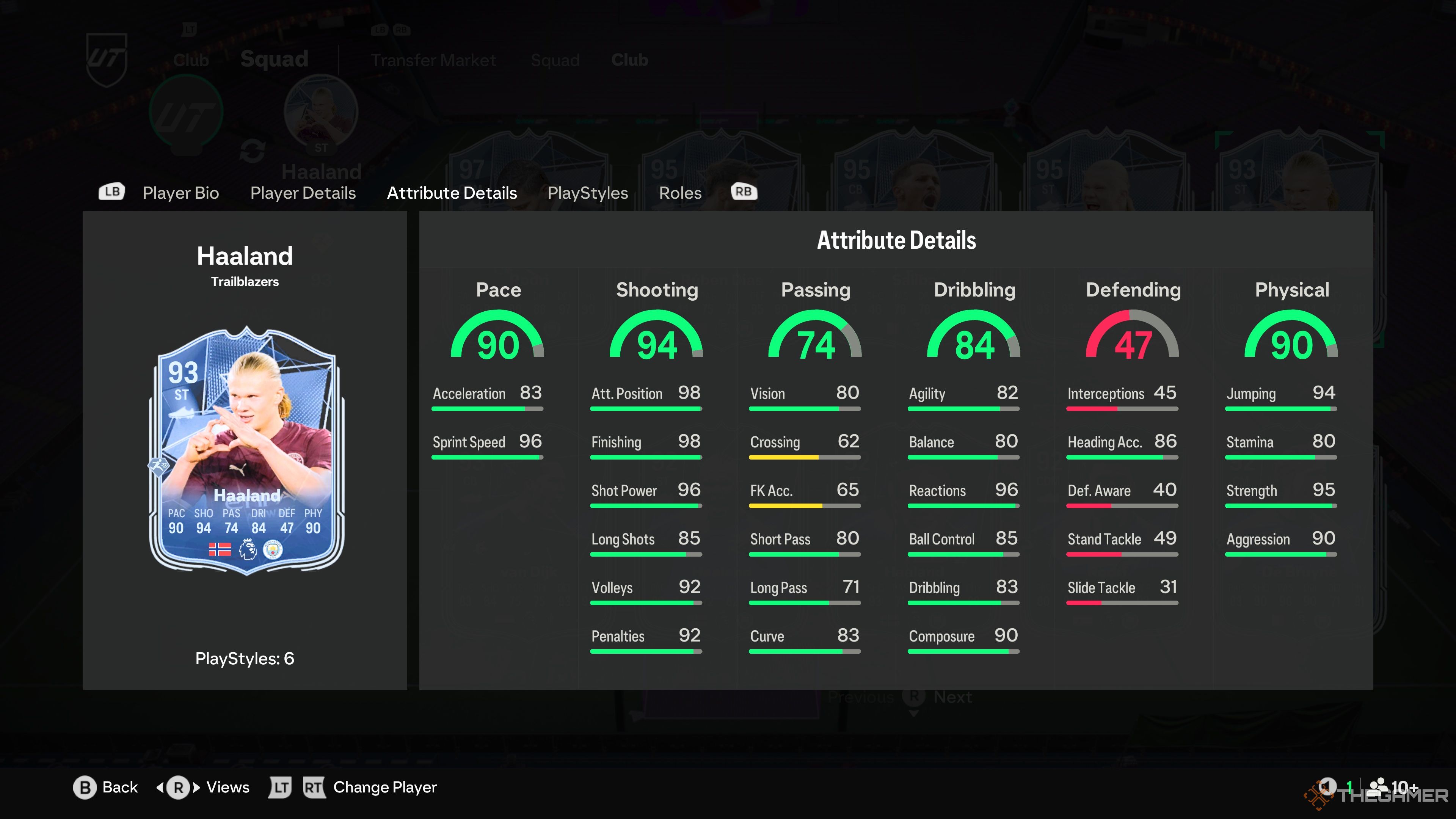 Erling Haaland's card attributes in EA Sports FC 25.