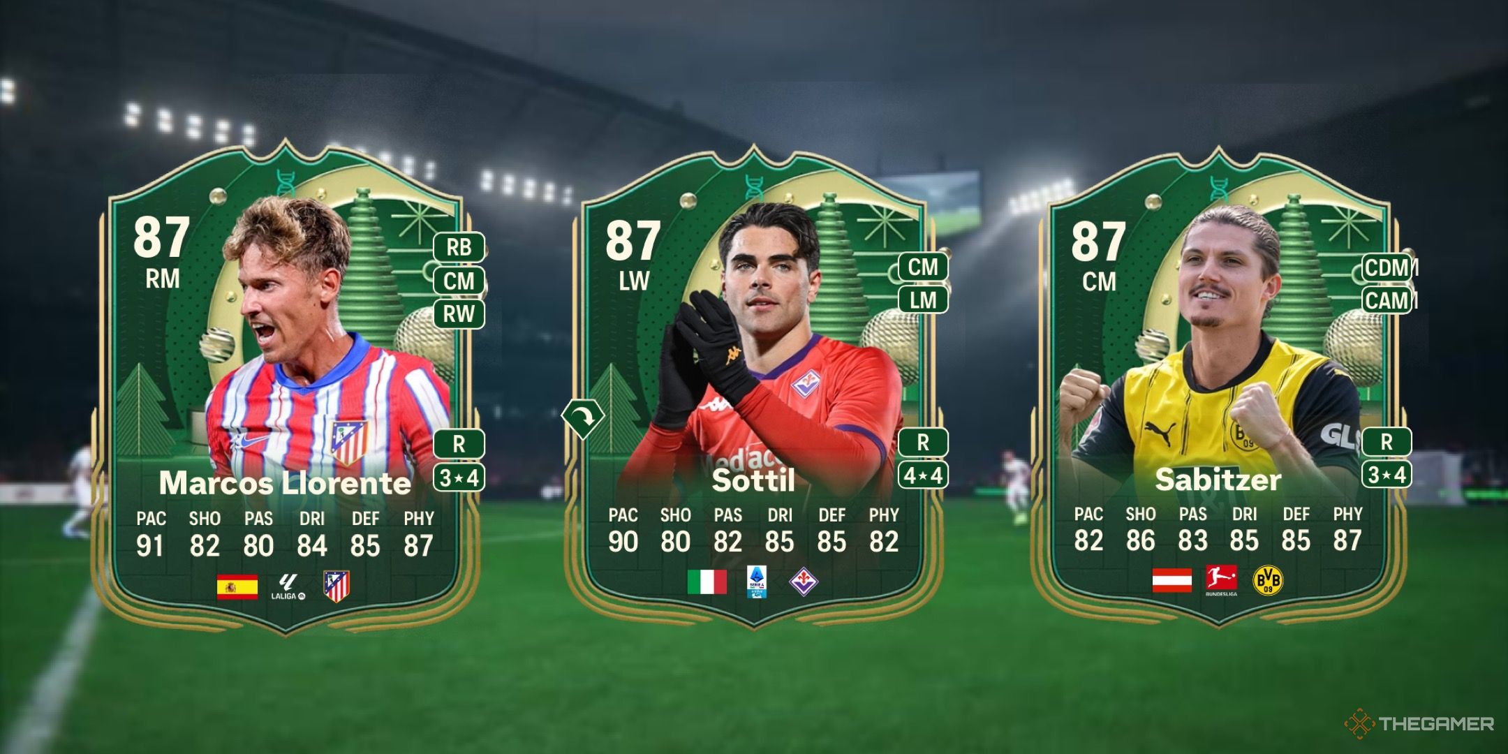 Image showing Llorente, Sottil, and Sabitzer card against a faded pitch background.