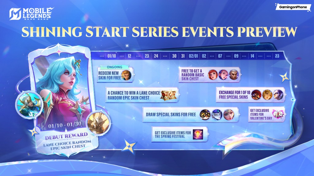 MLBB Shining Start series events cover