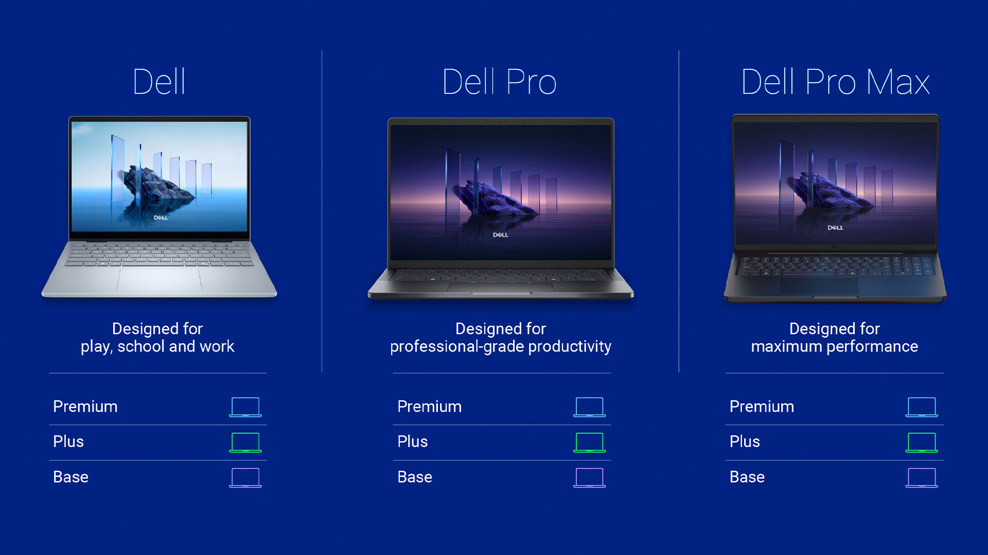 dell pro max base plus premium rebrand