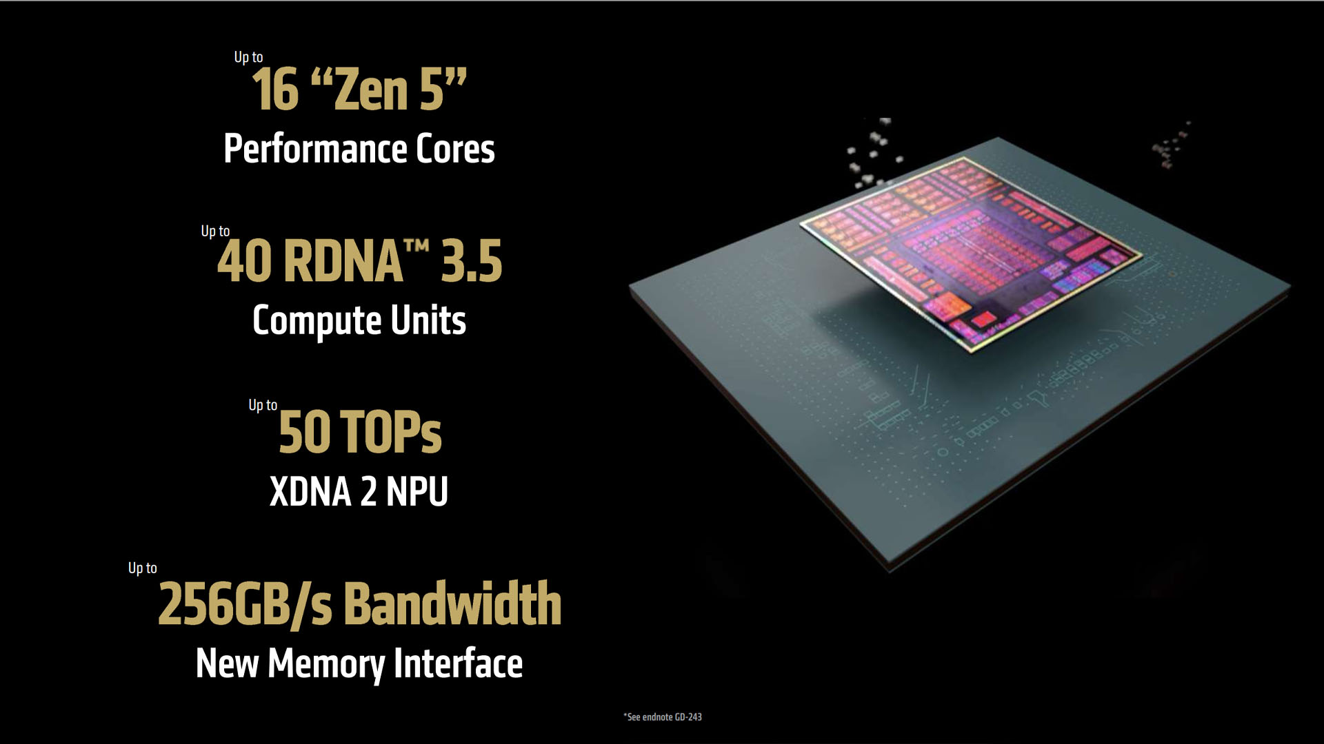 amd ryzen ai max strix halo specs