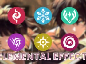 All Elemental Effects in Wuthering Waves