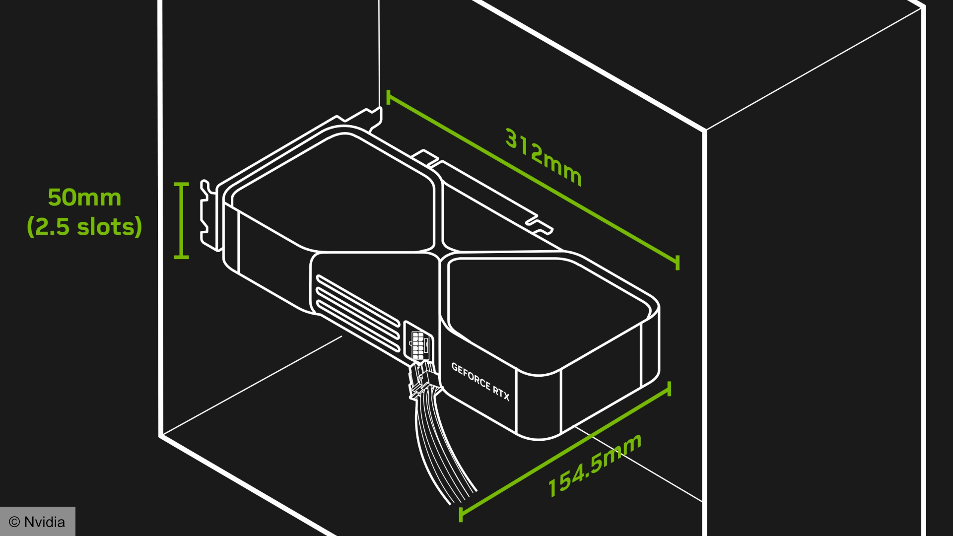 Nvidia SFF-Ready certification guide showing dimension sizes, with the sample GPU shown horizontally.