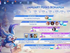 Honor Of Kings January 2025 Leaks: Upcoming skins, events and more