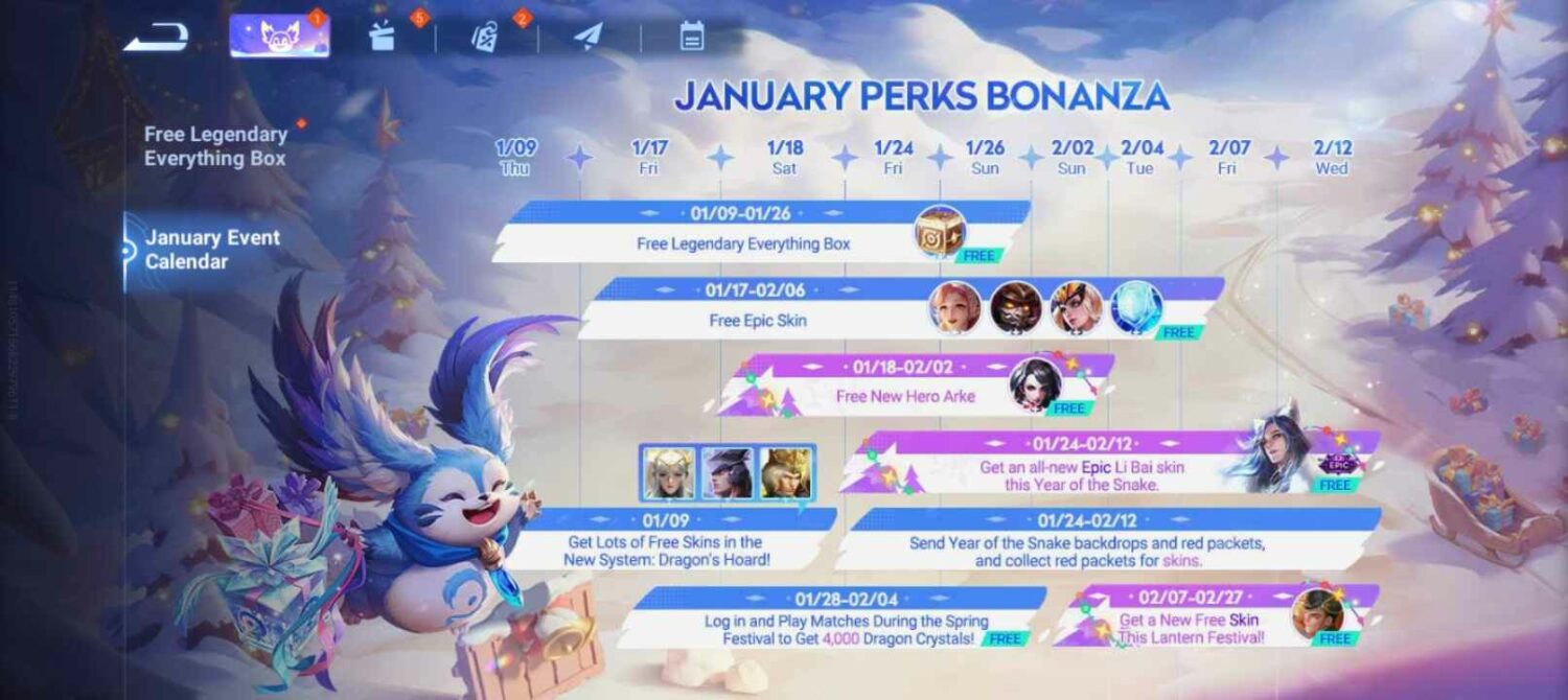 Honor Of Kings January 2025 Leaks: Upcoming skins, events and more