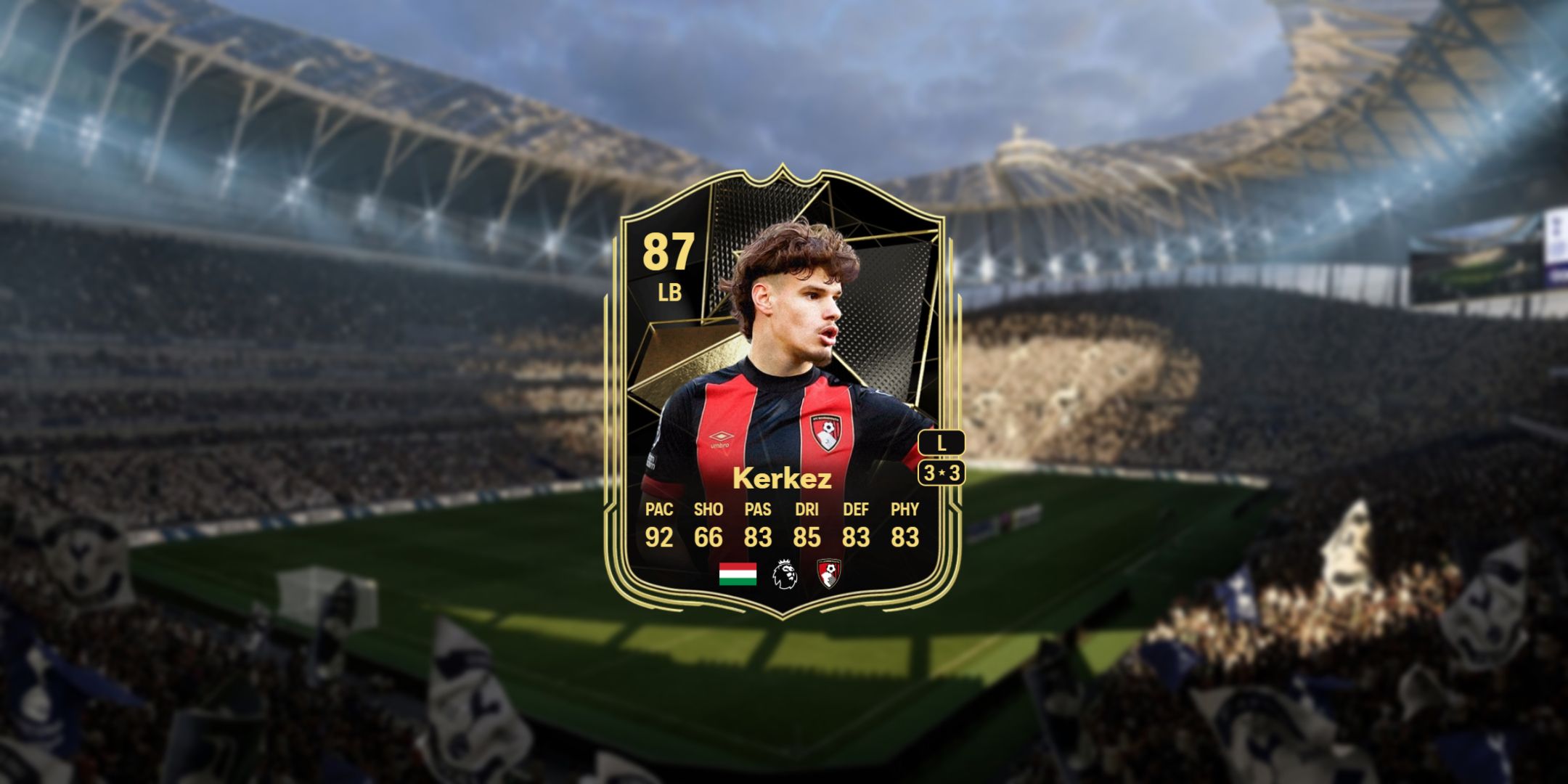 Milos Kerkez's card in EA Sports FC 25.