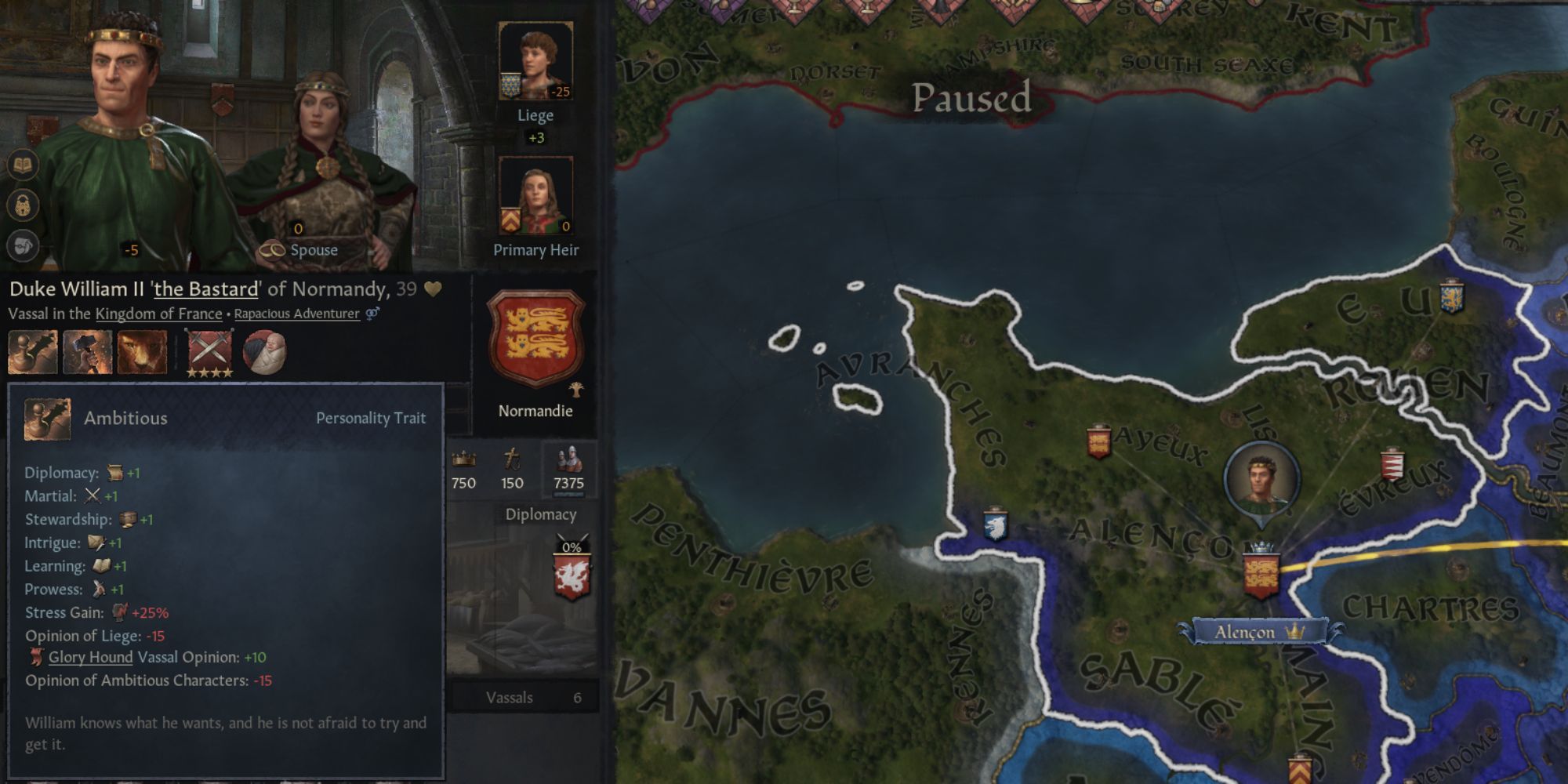 Crusader Kings 3 Ambitious Trait