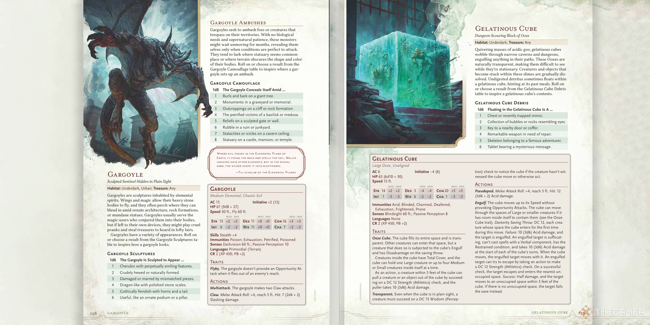 D&D Monster Manual Pages