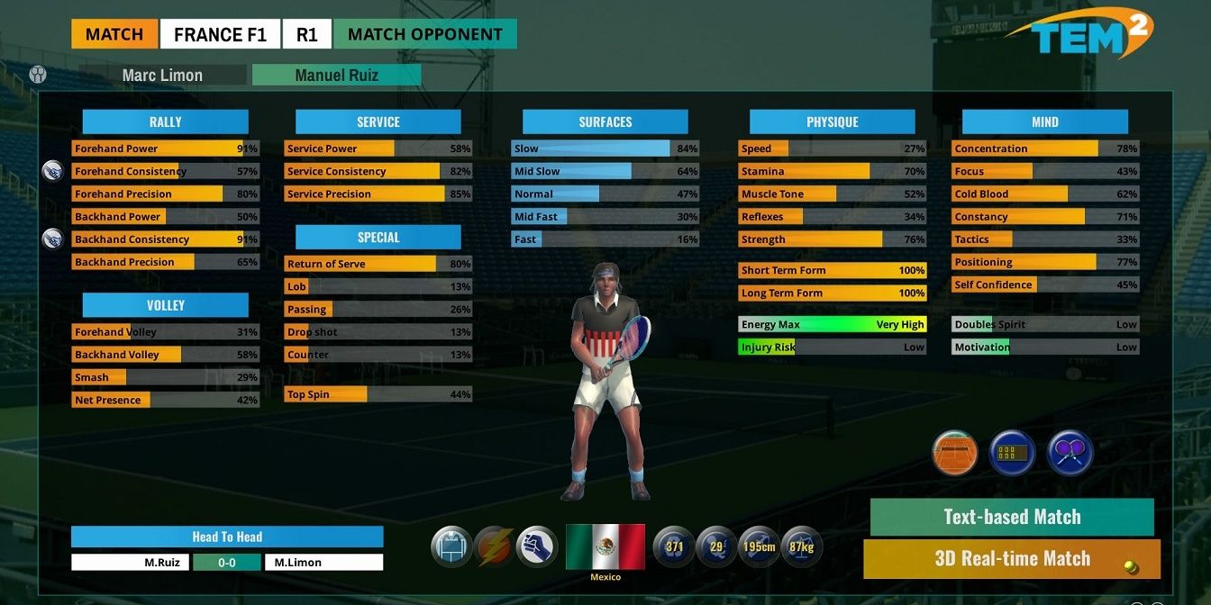 Non-Football Manager Sports Sims- Tennis Elbow Manager 2