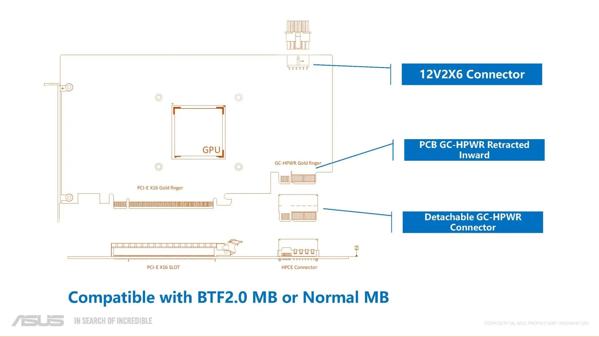 asus graphics card connector gc-hpwr specs 01