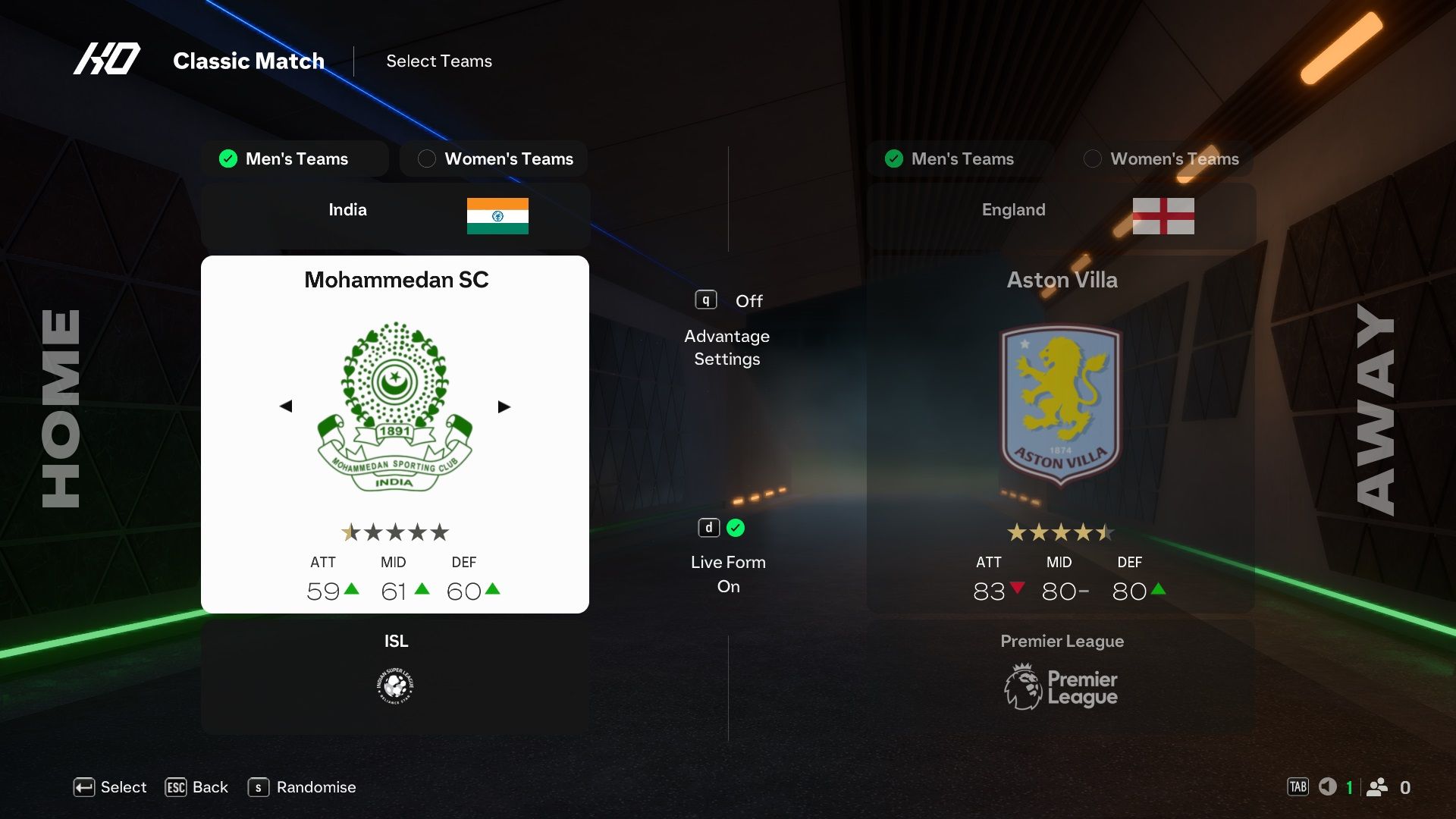 Mohammedan SC in EA Sports FC 25.