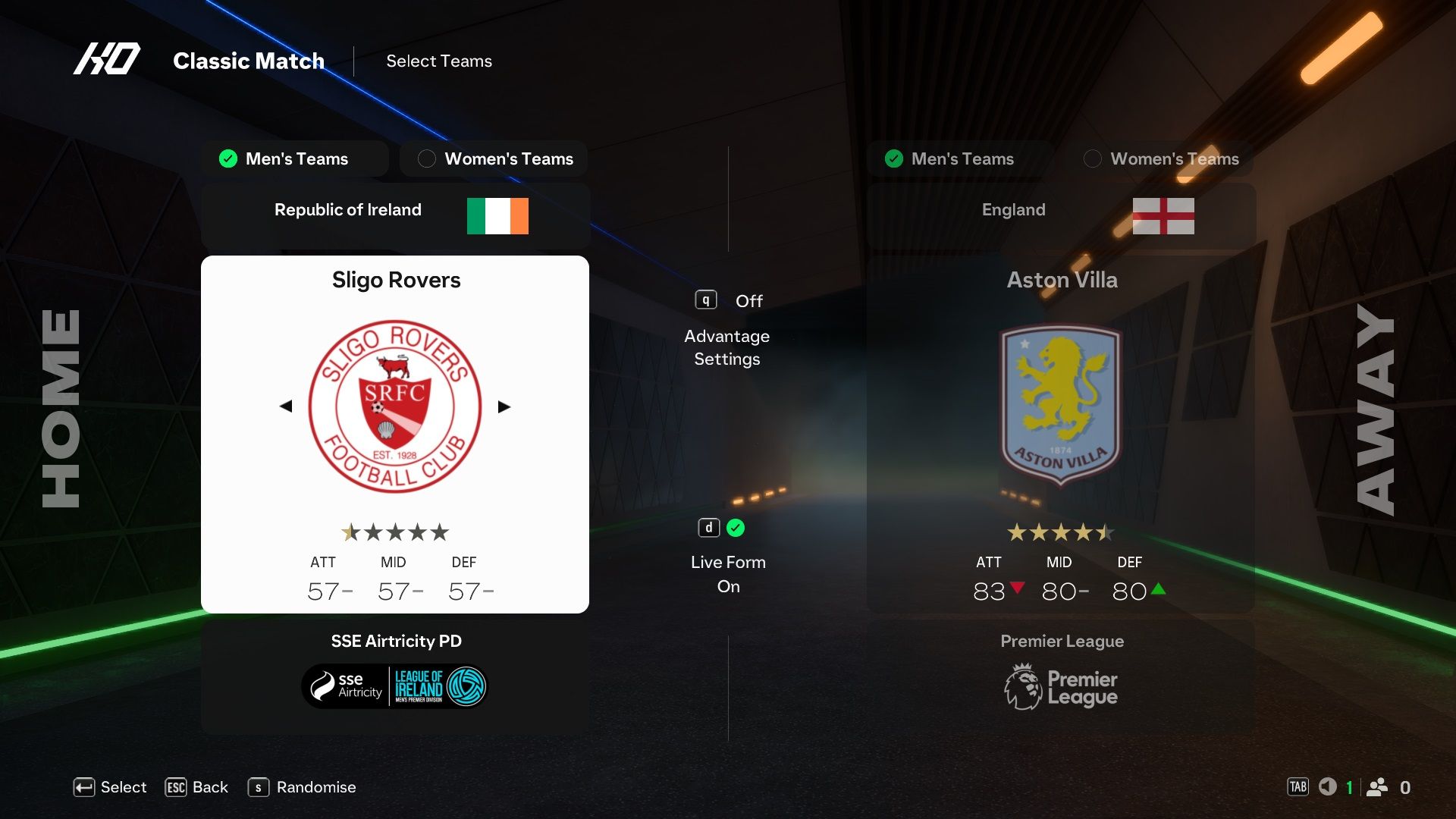 Sligo Rovers in EA Sports FC 25