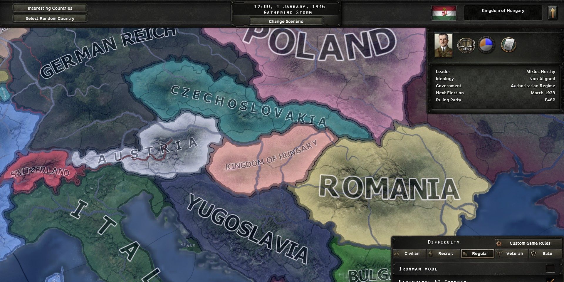 HOI 4 Kingdom of Hungary