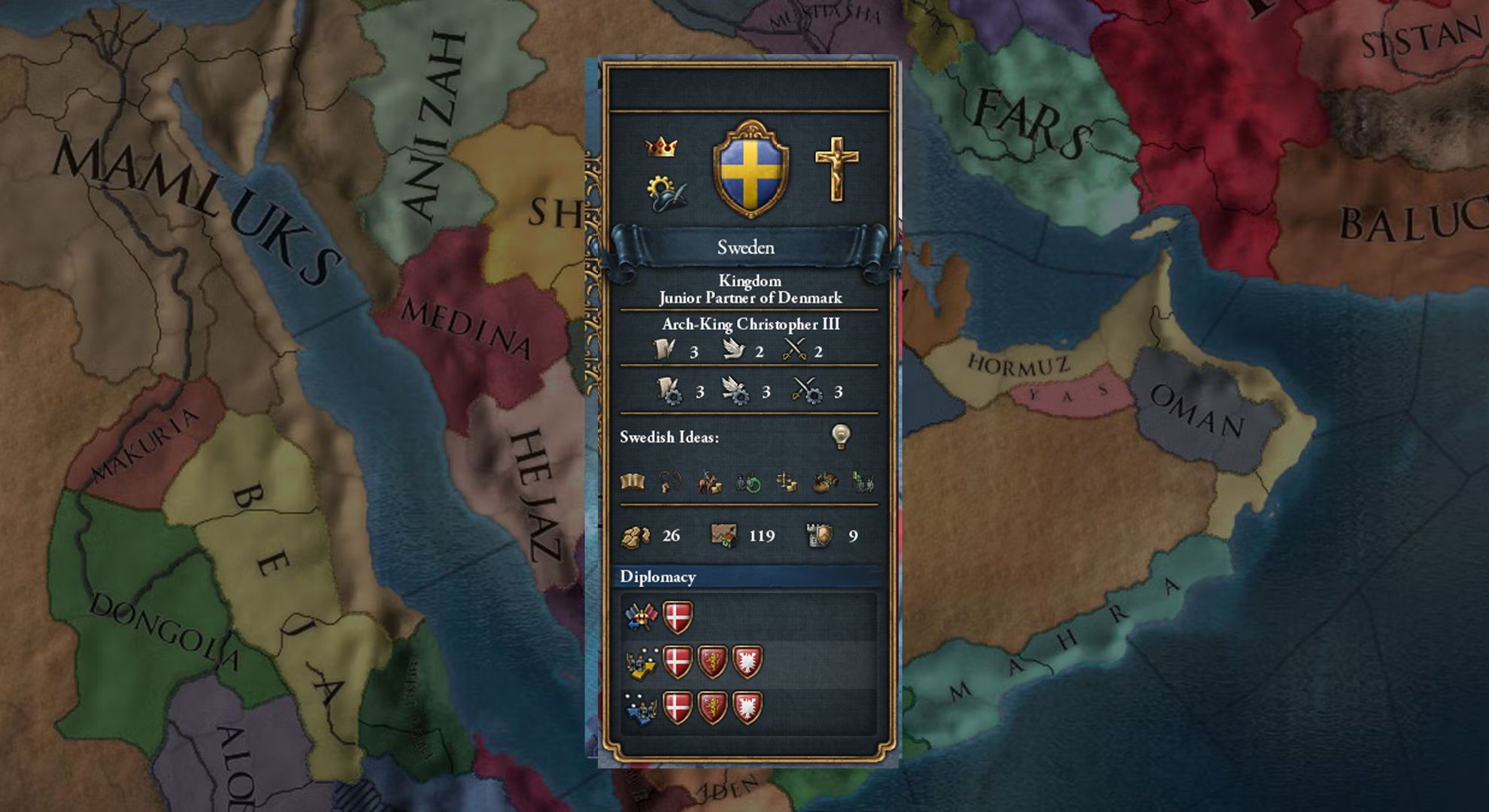 Sweden in EU 4