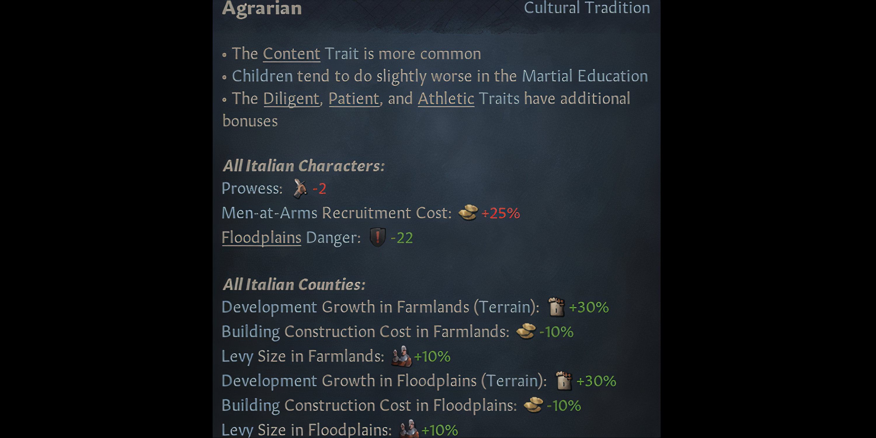 Crusader Kings 3 Agrarian Cultural Tradition