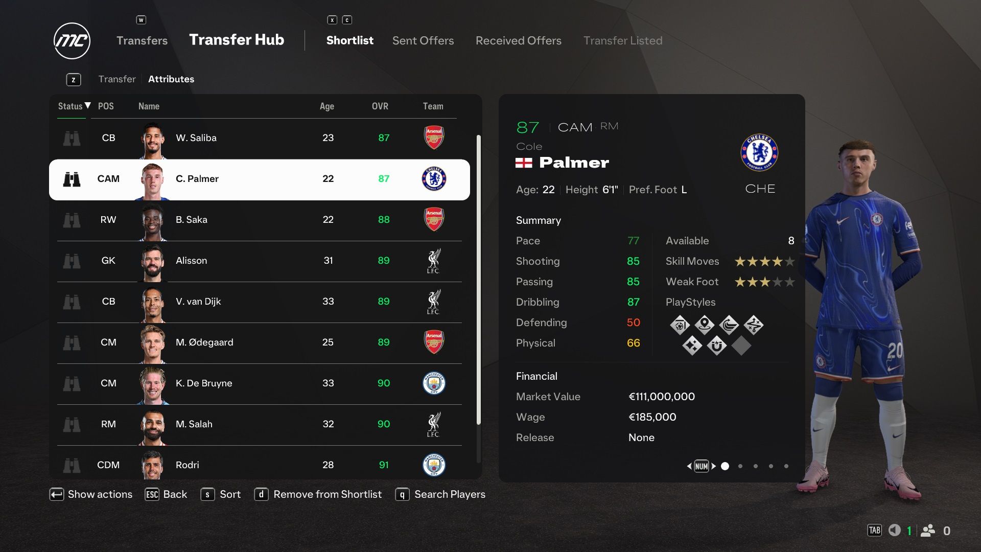 Cole Palmer in EA Sports FC 25.