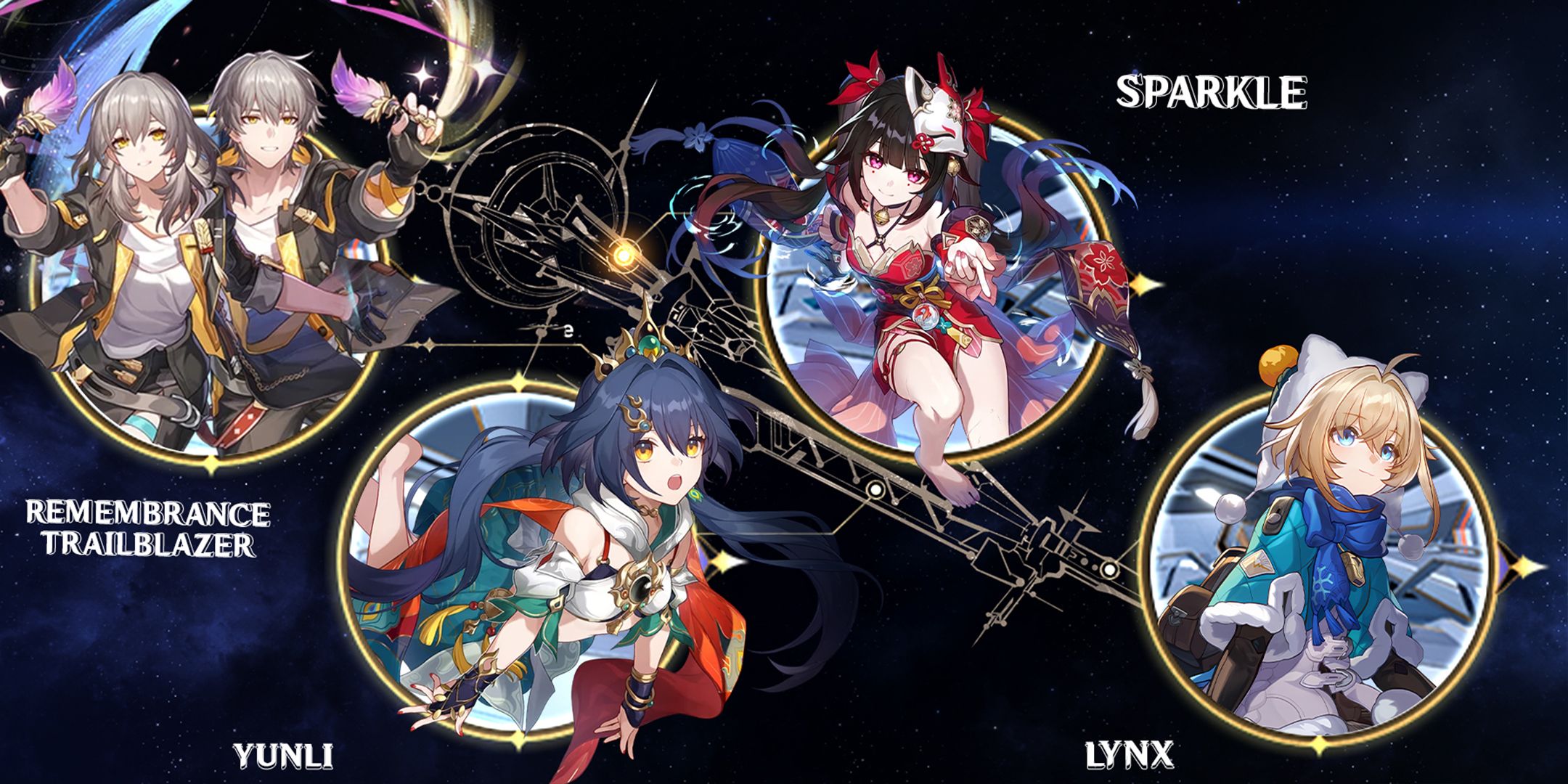 yunli-sparkle-lynx-and remembrance trailblazer team composition in honkai star rail