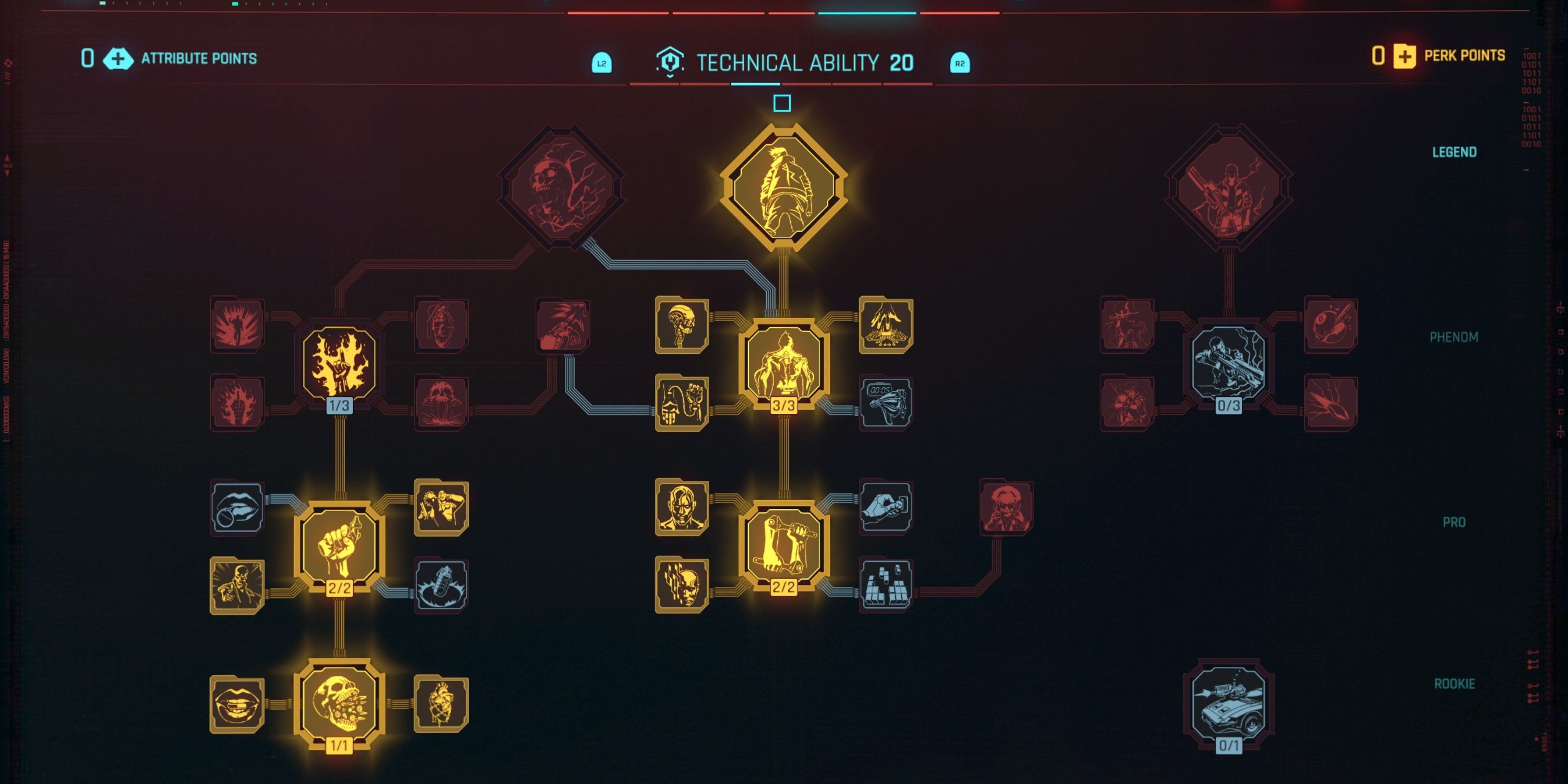 technicaly ability perks