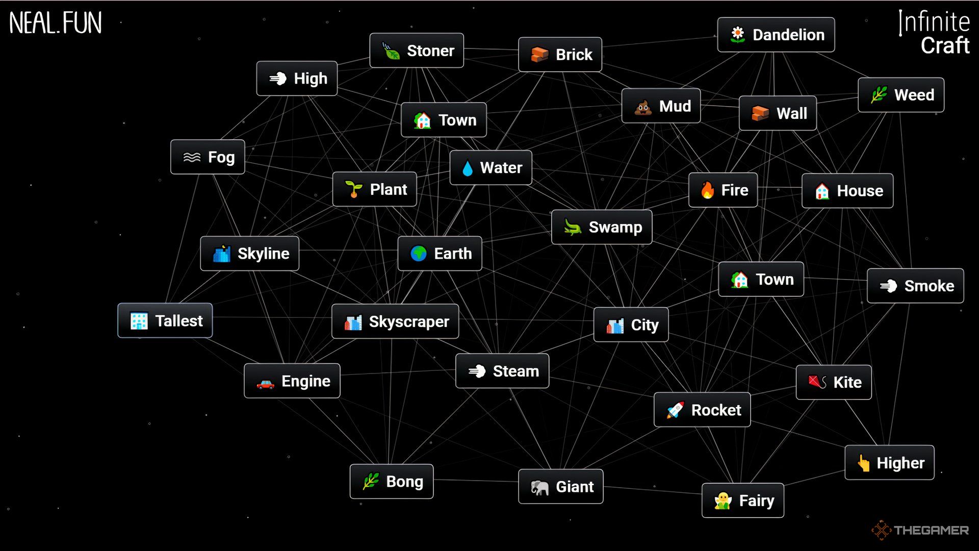 An Infinite Craft screen showing several blocks including Skyline and Skyscraper