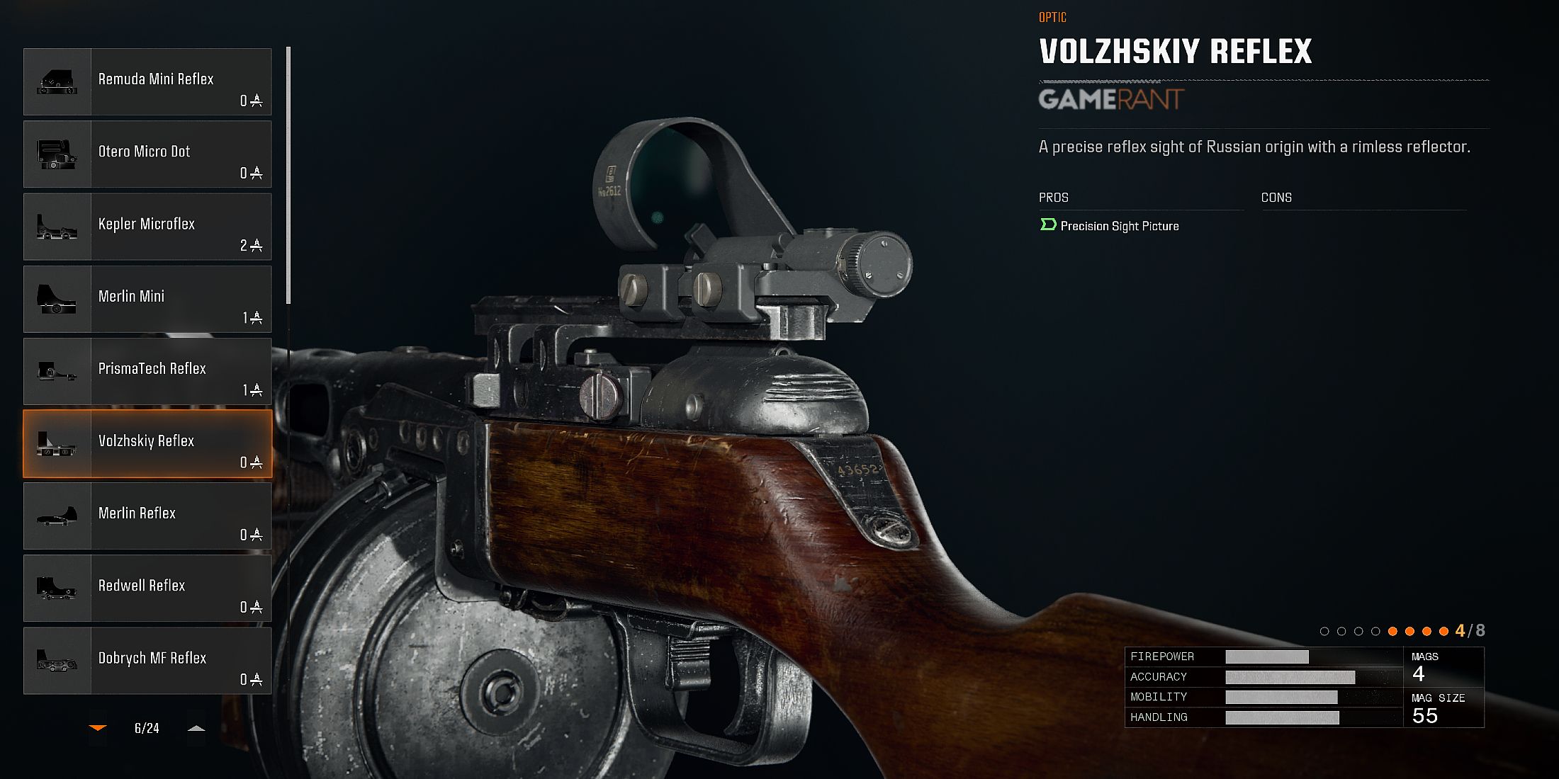 All PPSH-41 Optics in Black Ops 6 