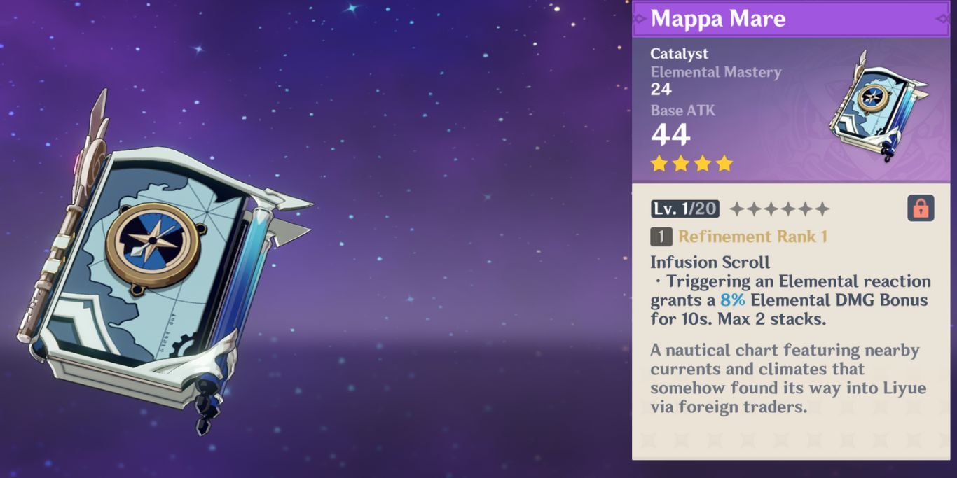 Genshin Impact Mappa Mare With Description