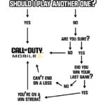 Call of Duty: Mobile (Twitter)Thoughts at 2 AM...