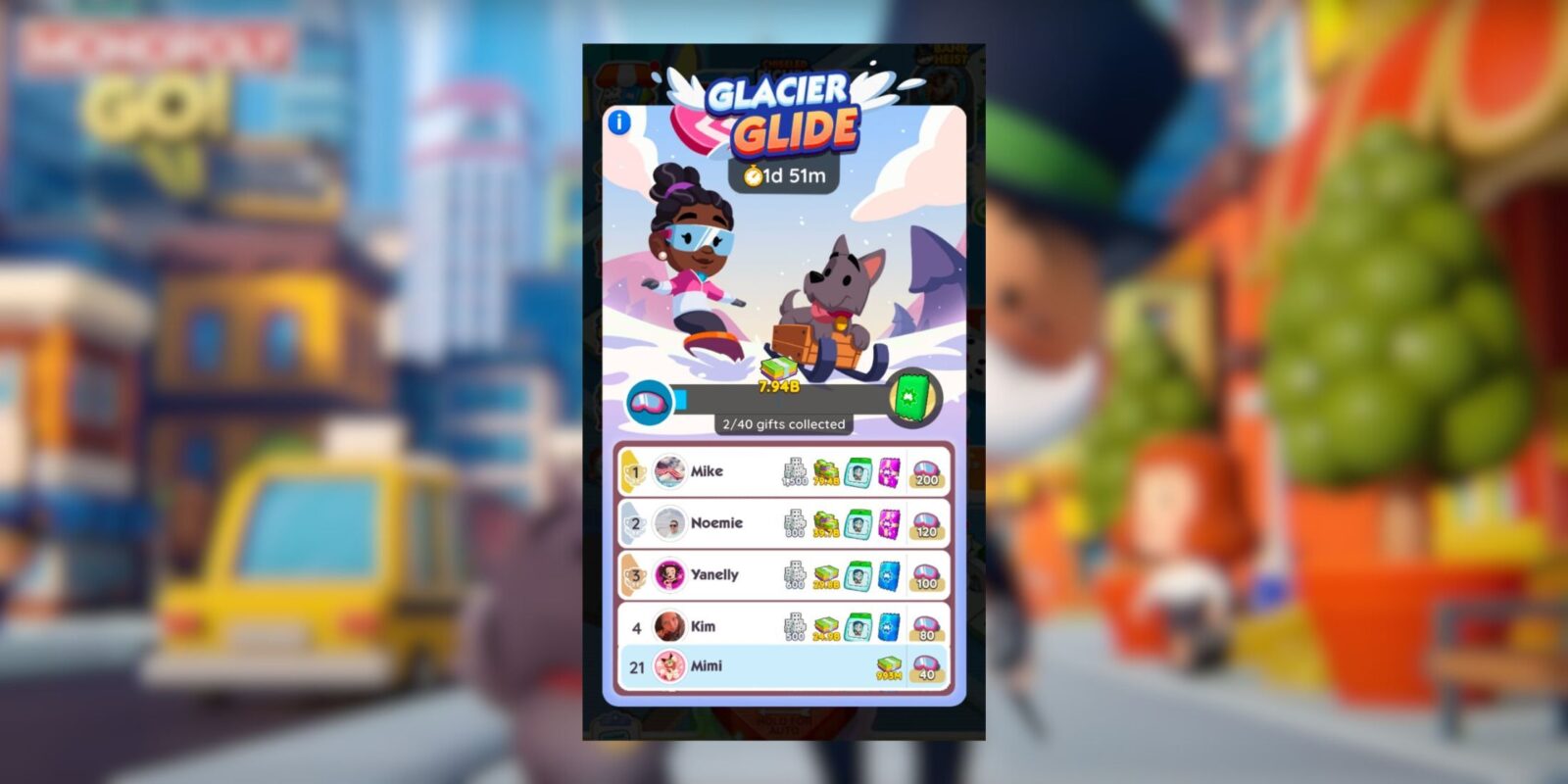 Glacier Glide Rewards And Milestones