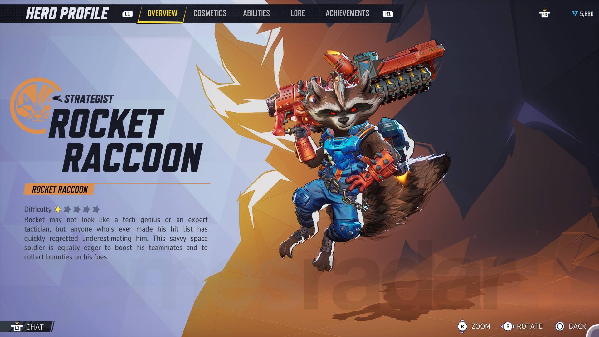 Marvel Rivals characters heroes Rocket Raccoon