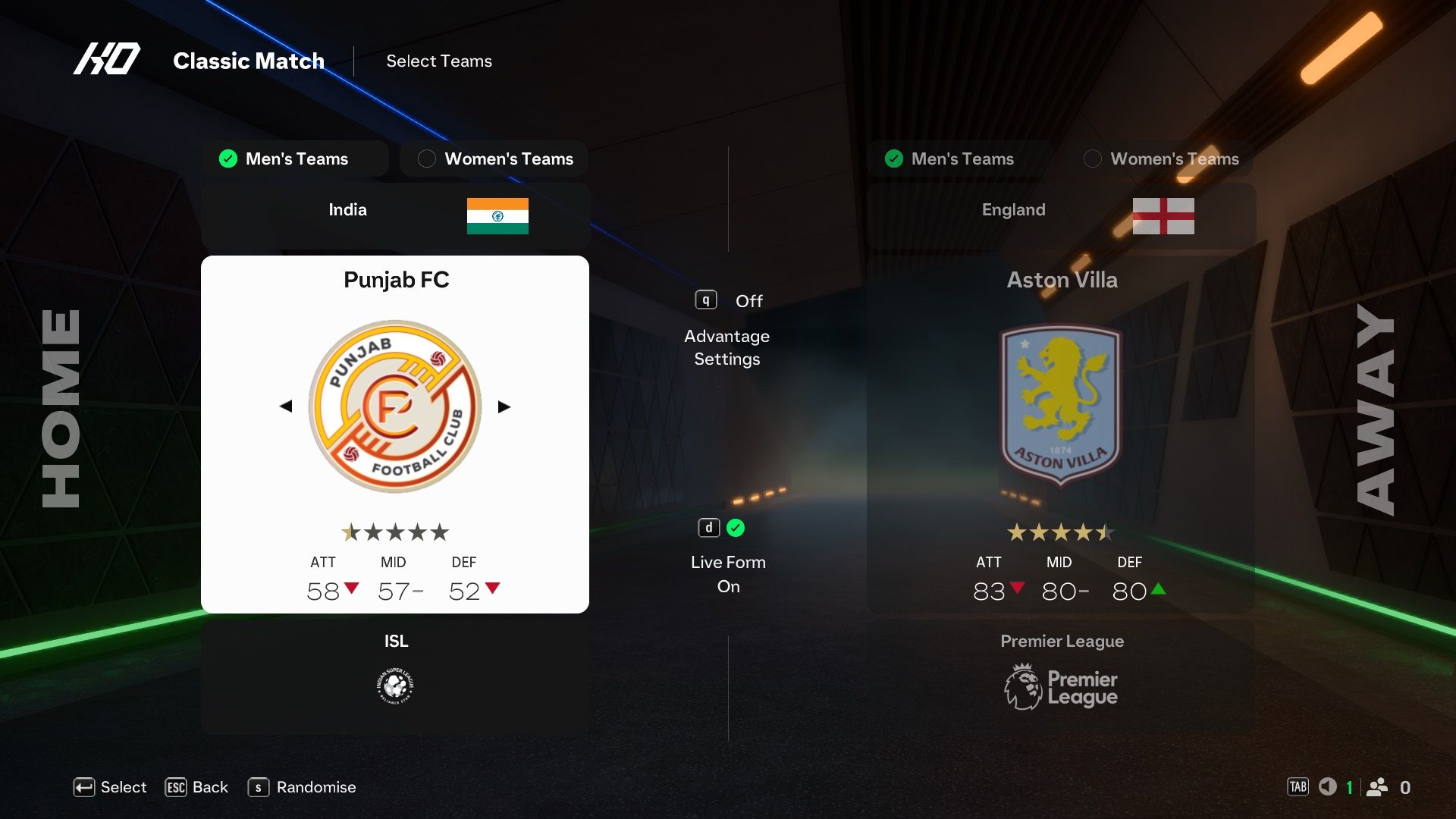 Punjab FC in EA Sports FC 25.