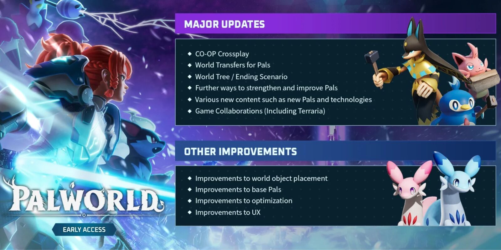 Palworld's New Roadmap May Be Hinting at a Huge Milestone