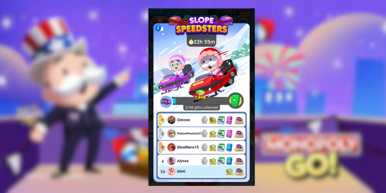 Slope Speedsters Rewards And Milestones