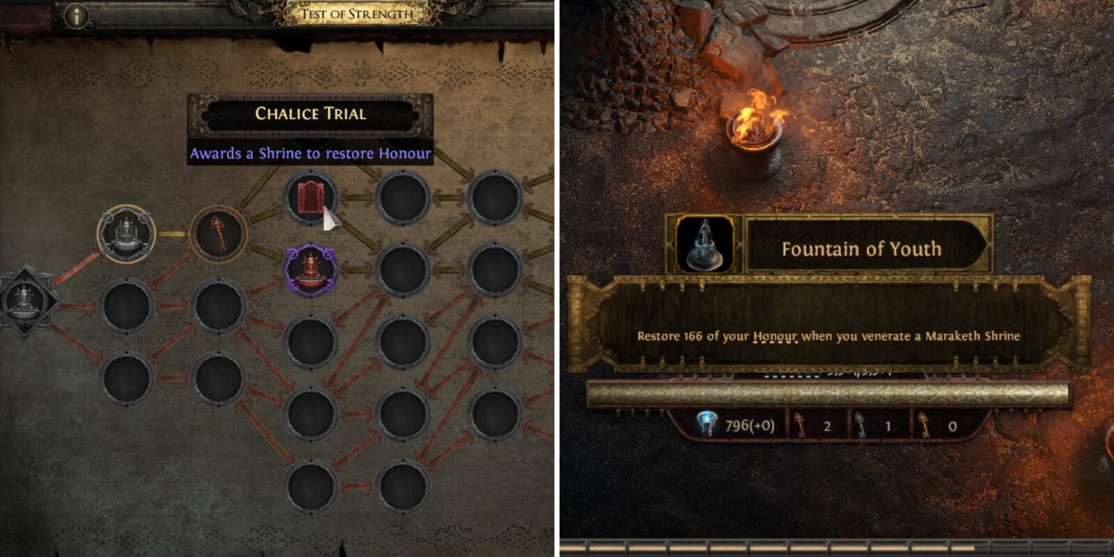 What Does 'Venerate a Maraketh Shrine' Mean in PoE 2