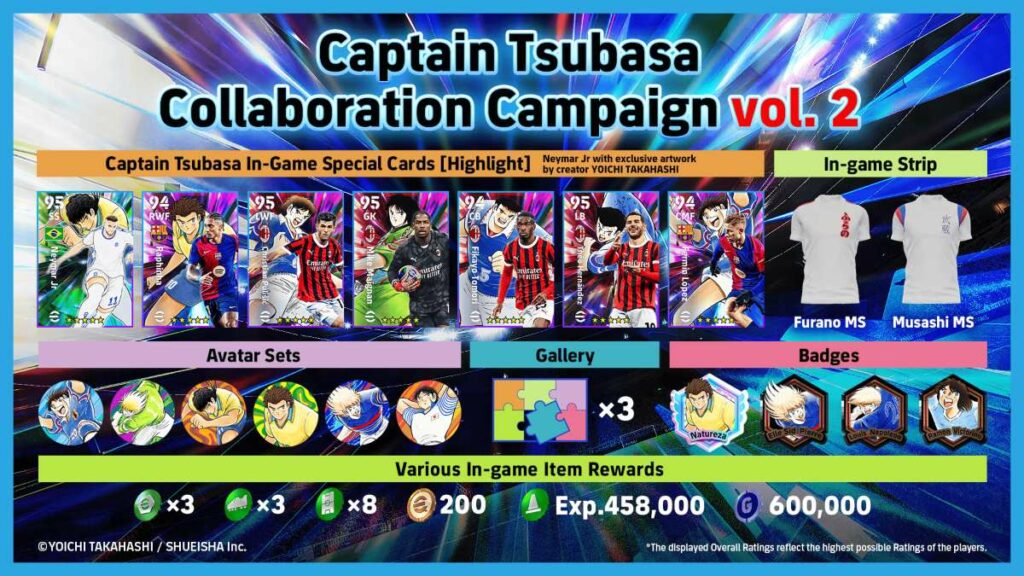 Captain Tsubasa Vol. 2 campaign